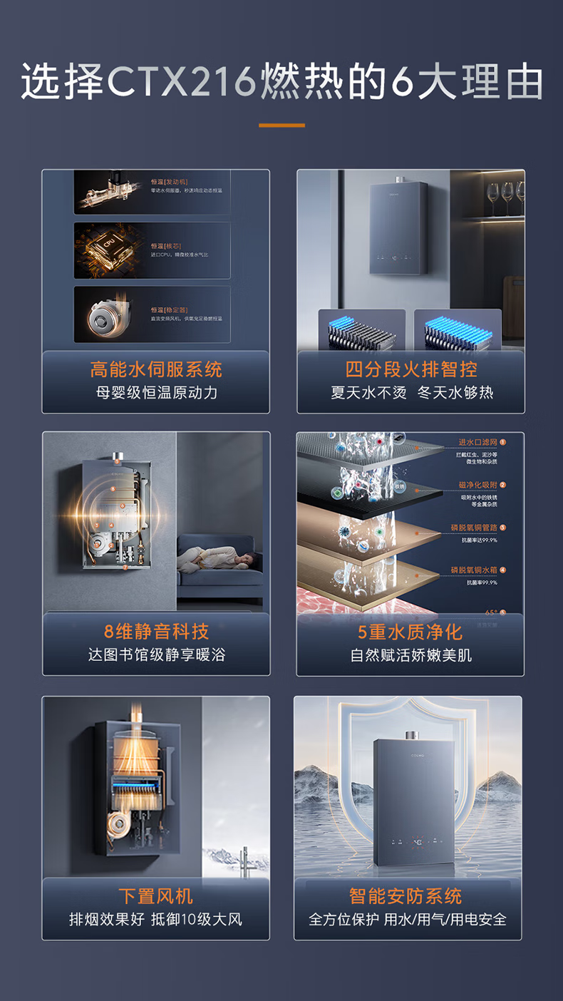 美的高端定制品牌COLMO燃气热水器 JSQ30-CTX216