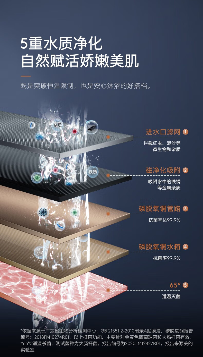 美的高端定制品牌COLMO燃气热水器 JSQ30-CTX216