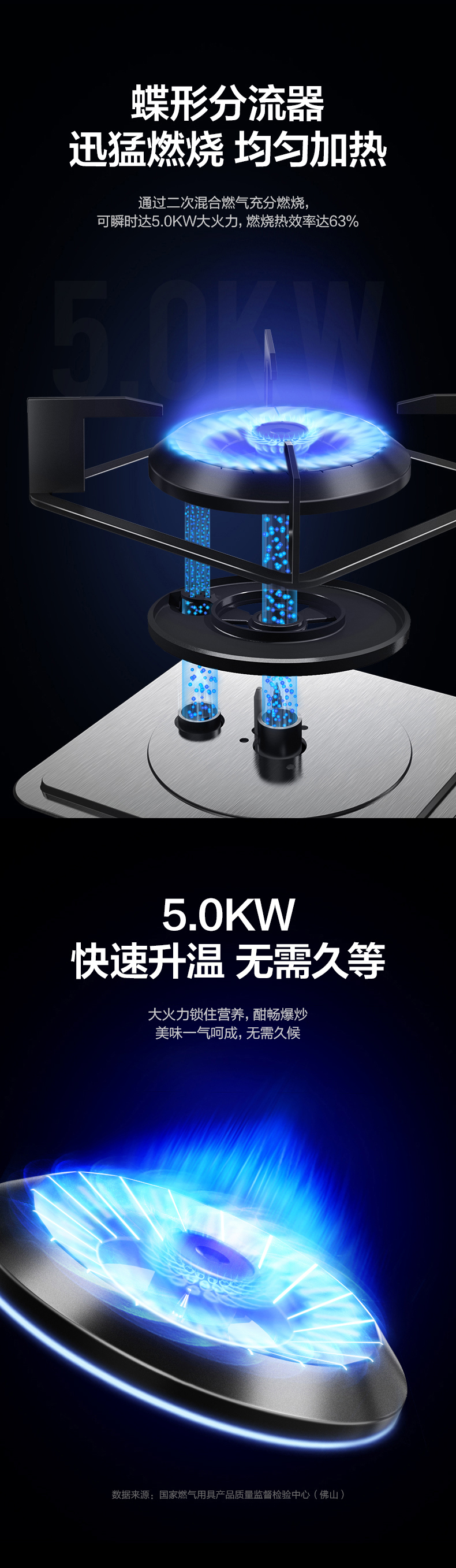 美的灶具JZT-QG51