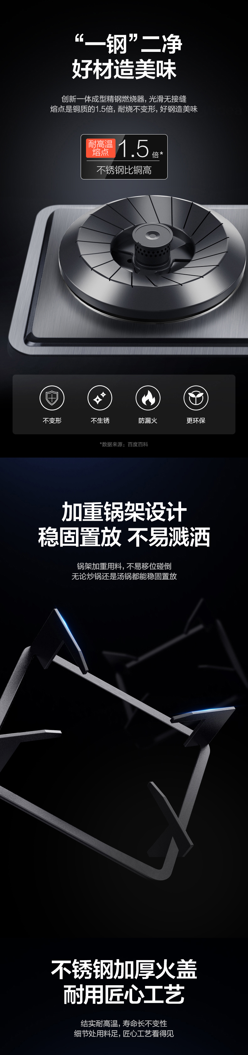 美的灶具JZT-QG51