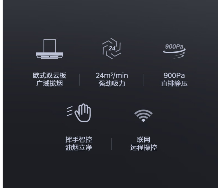 美的烟机24立方大吸力欧式CXW-140-KP24Z