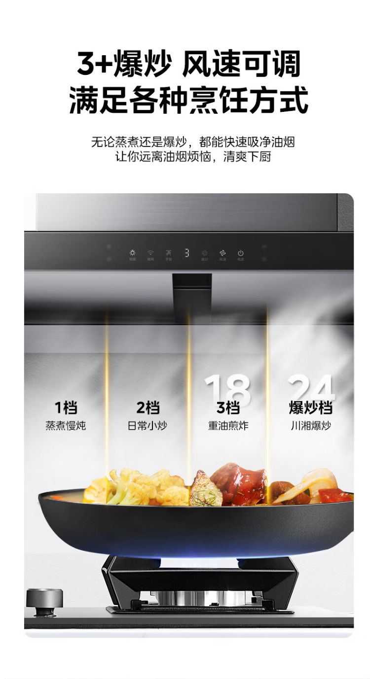 美的烟机24立方大吸力欧式CXW-140-KP24Z