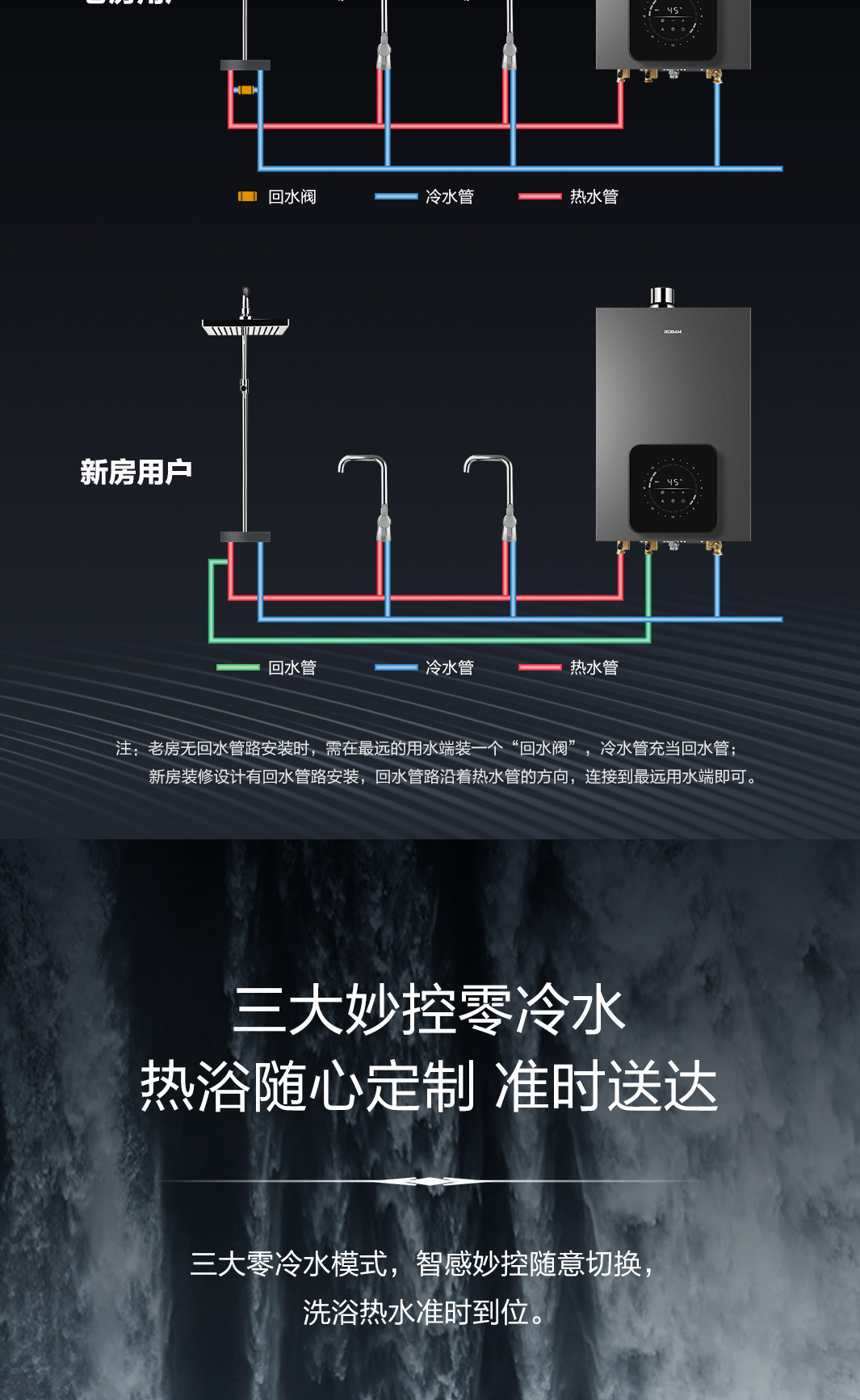 老板燃气热水器HD622A-16