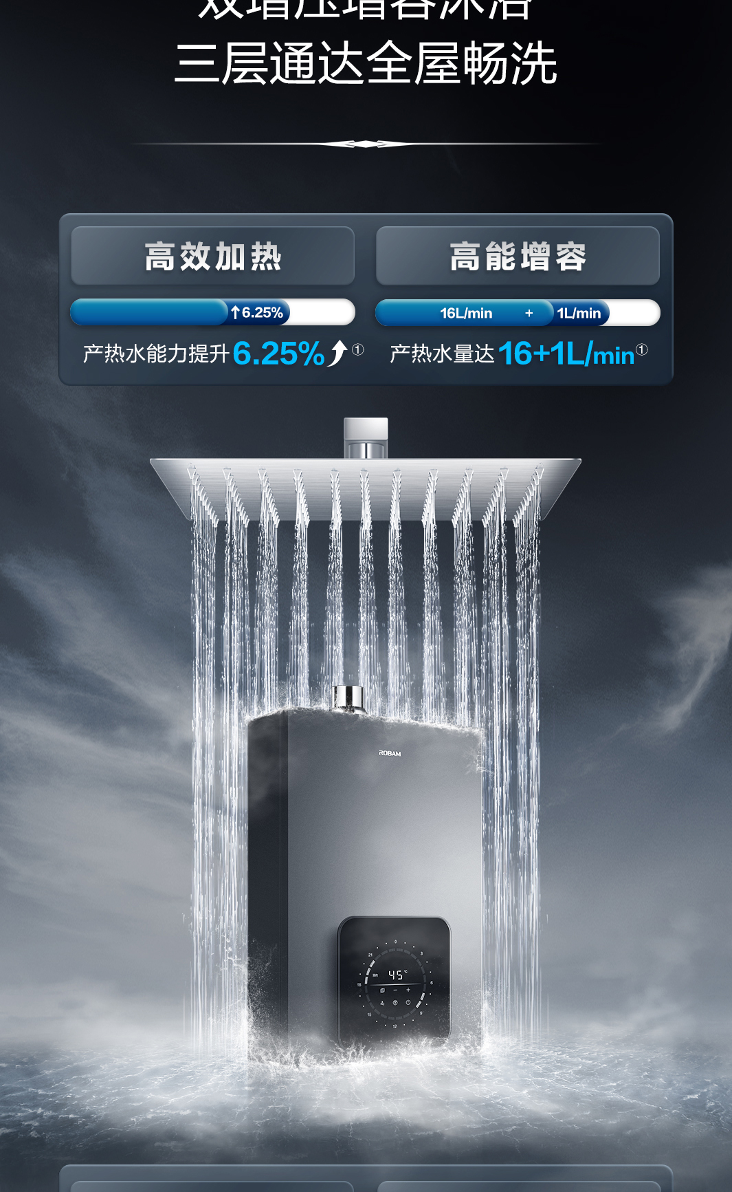 老板燃气热水器HD622A-16