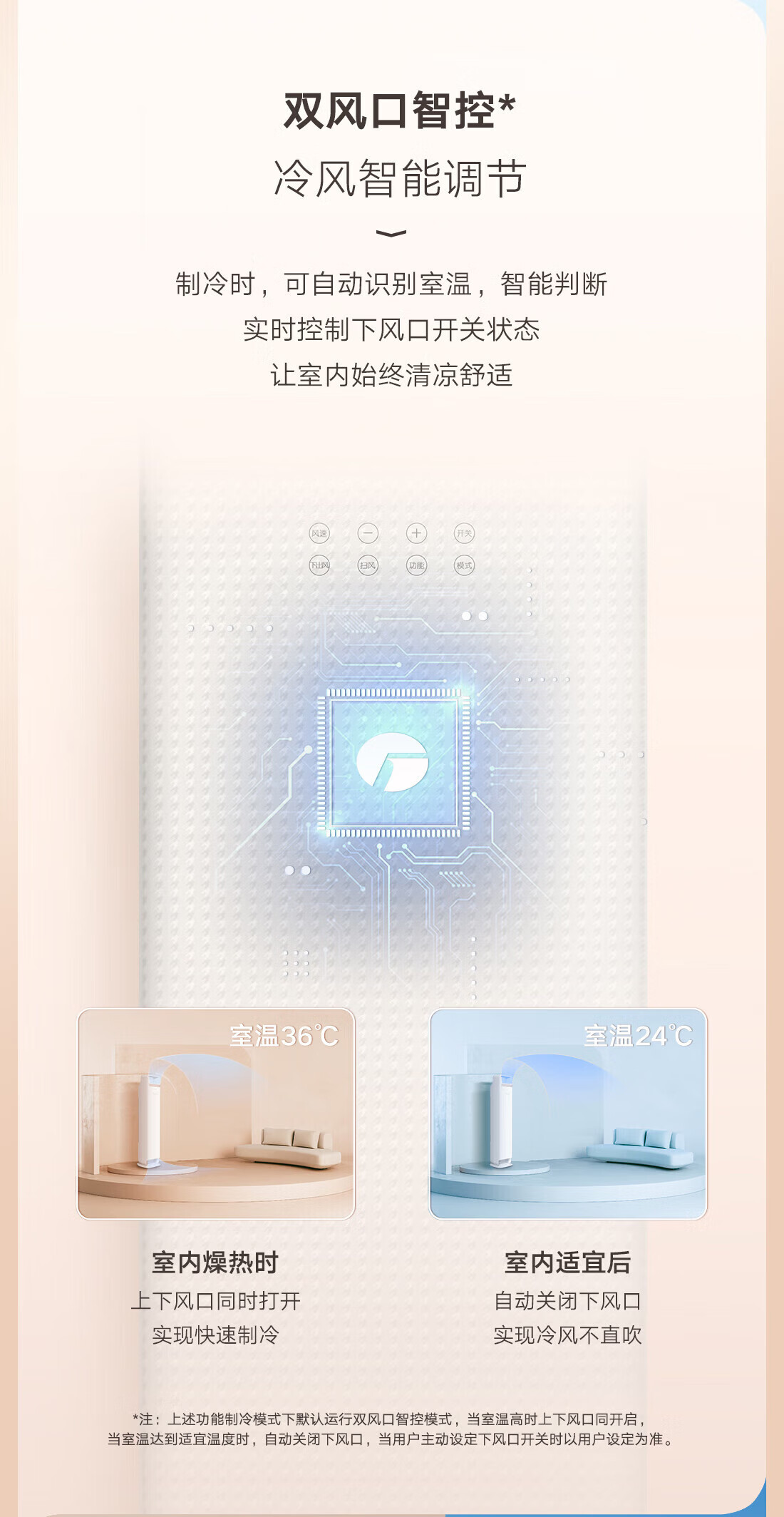 格力空调时光锦3p柜机KFR-72LW/(72506)FNhAa-B1(WIFI)