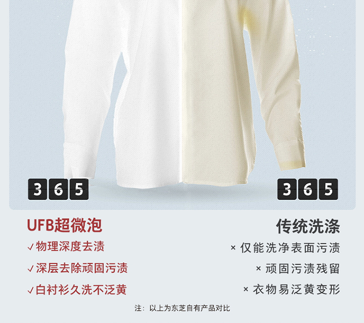 东芝洗衣机滚筒DG-10T23B