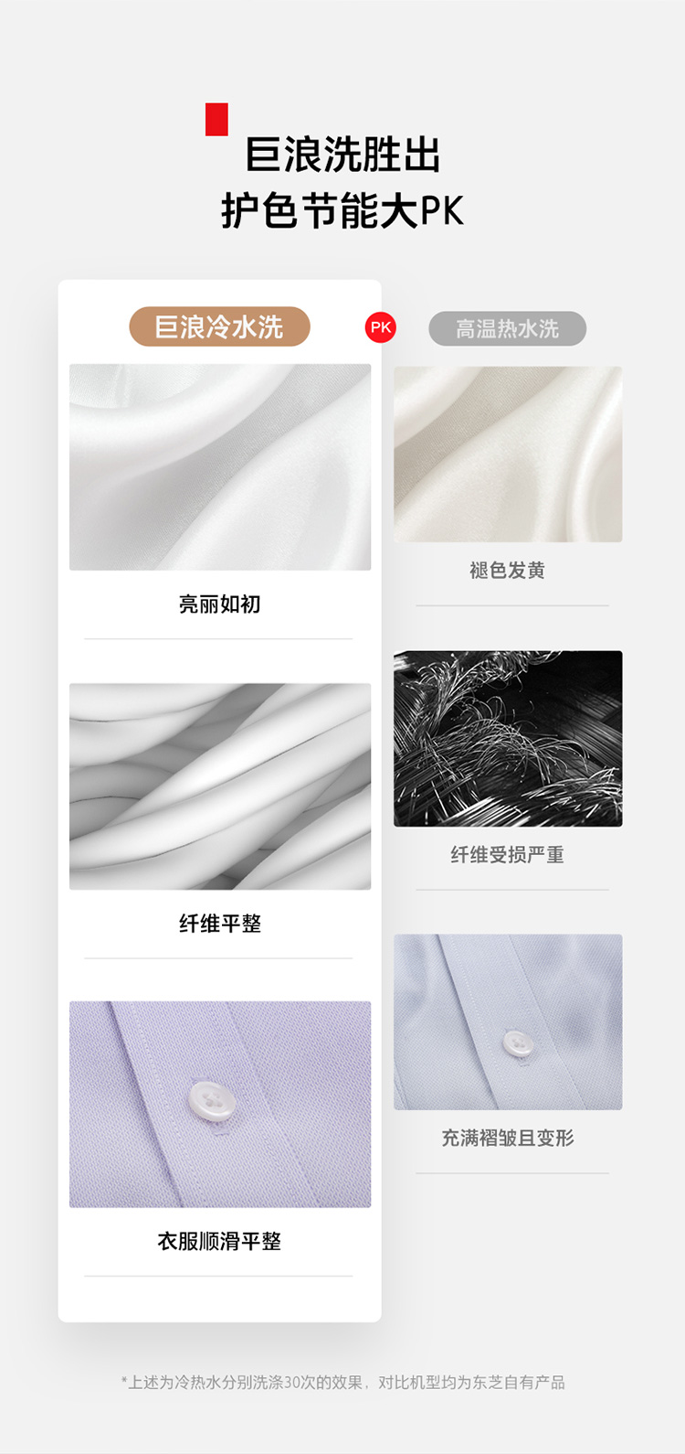 东芝洗衣机滚筒DG-10TC17B