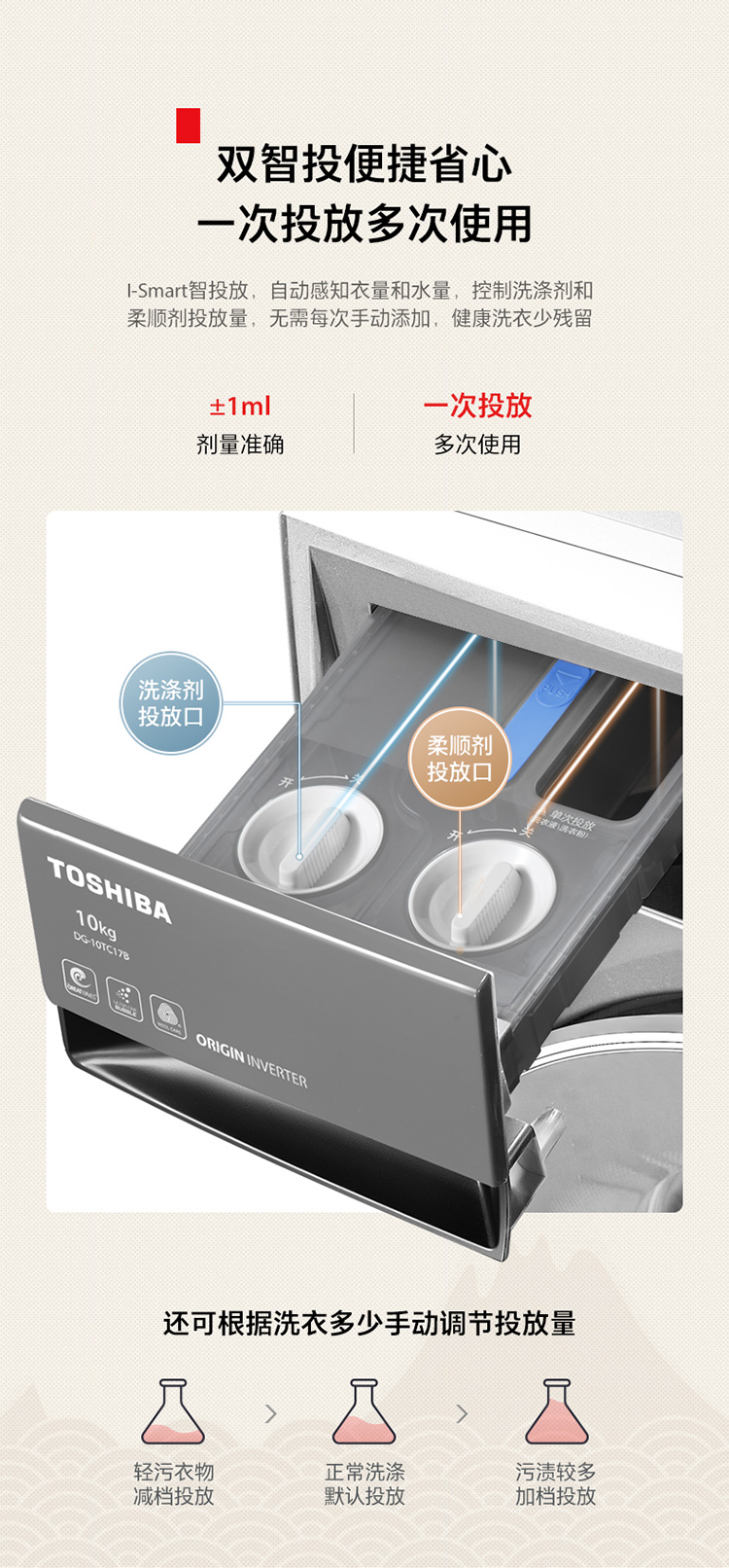 东芝洗衣机滚筒DG-10TC17B
