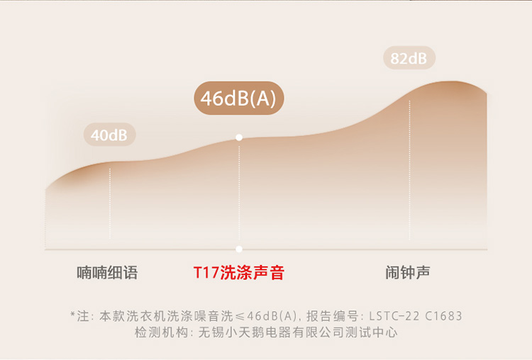 东芝洗衣机滚筒DG-10TC17B