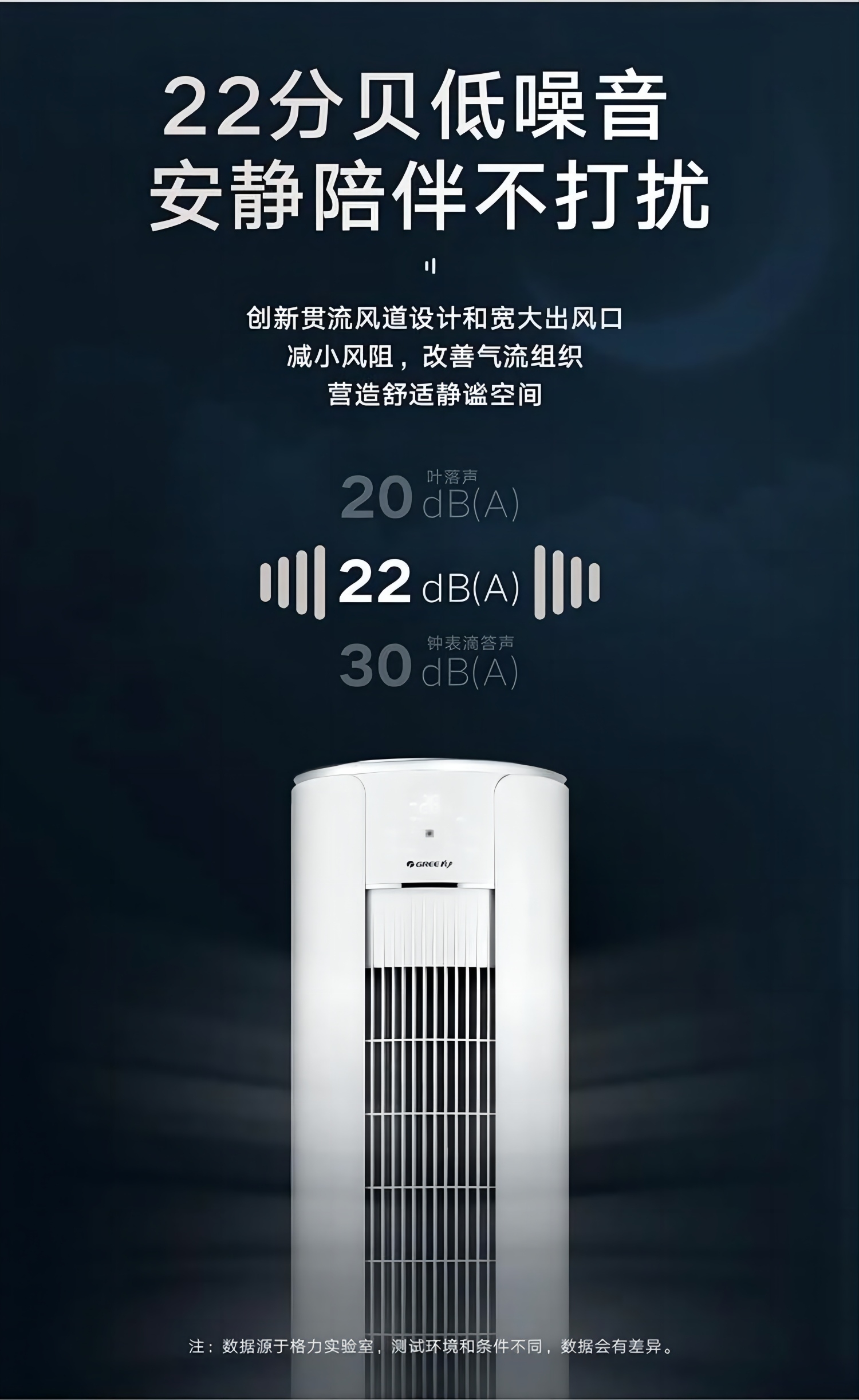 格力空调i尚3p柜机KFR-72LW/(72555)FNhAb-B1