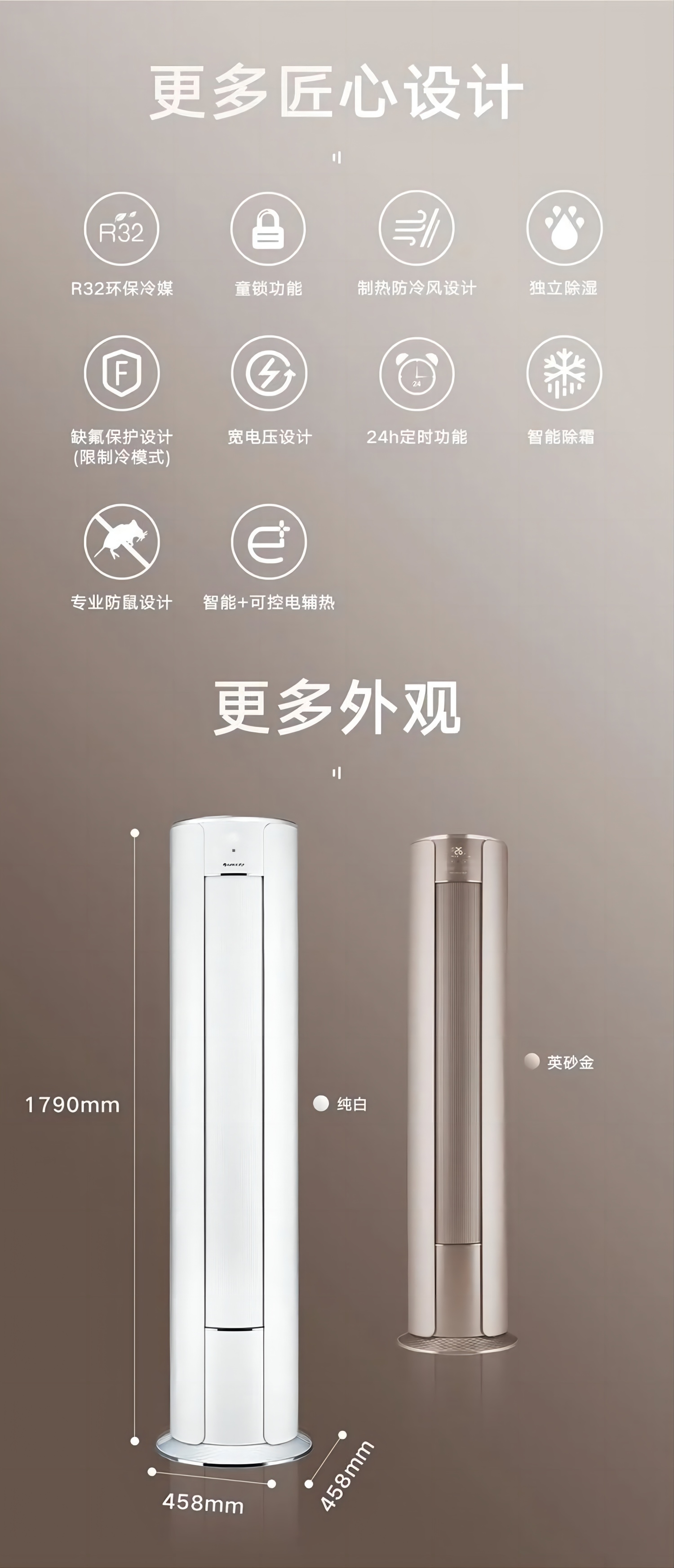 格力空调i尚3p柜机KFR-72LW/(72555)FNhAb-B1