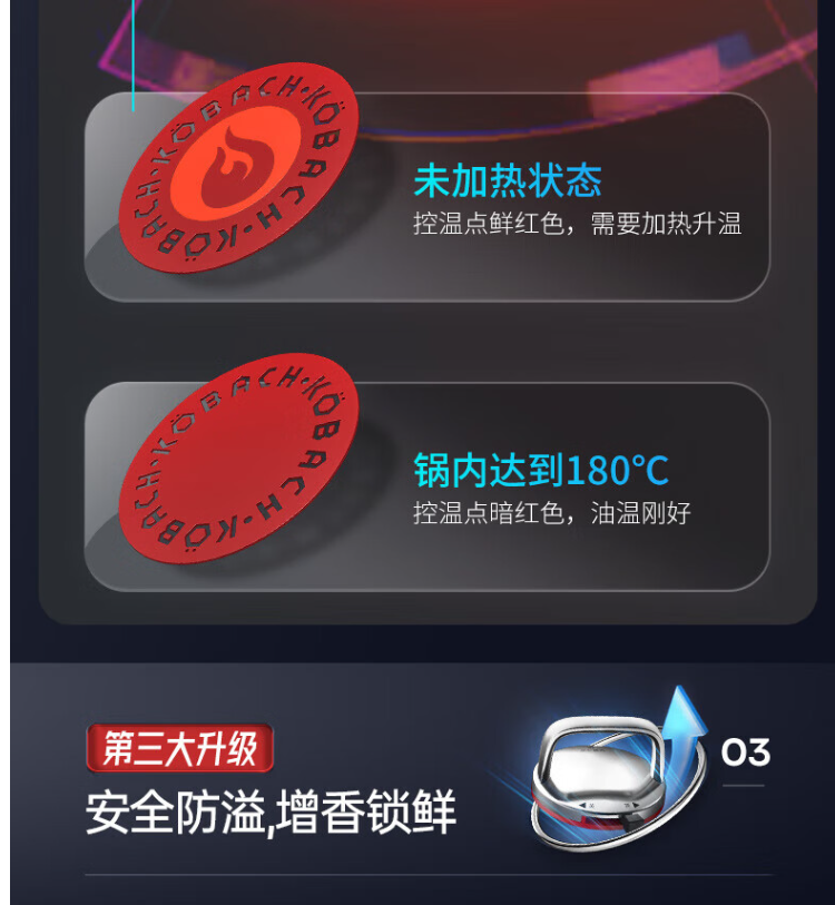 康巴赫炒锅六代KGH-C32A