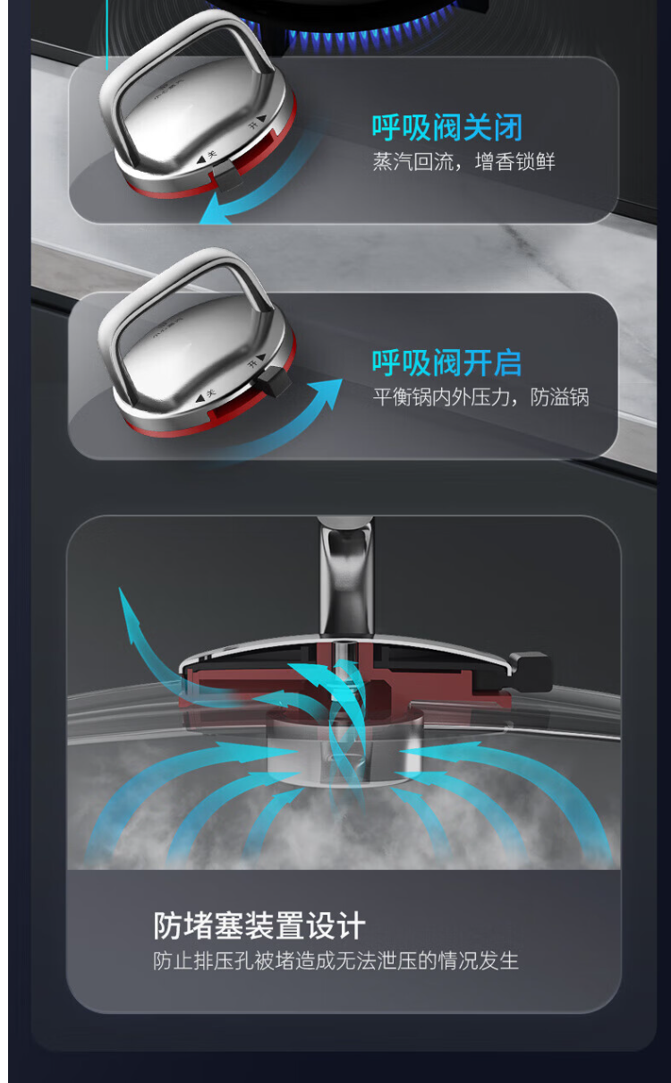 康巴赫炒锅六代KGH-C32A