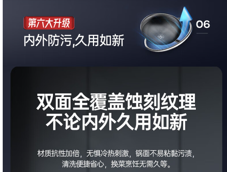 康巴赫炒锅六代KGH-C32A
