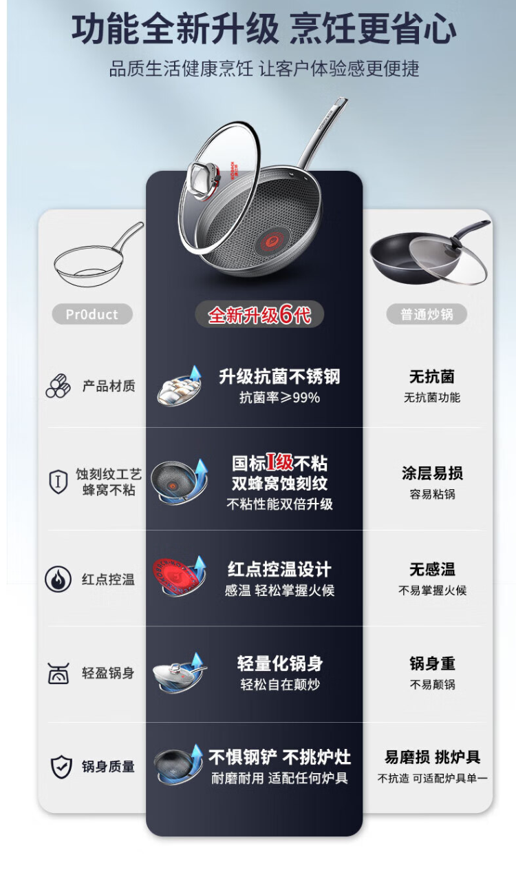 康巴赫炒锅六代KGH-C32A