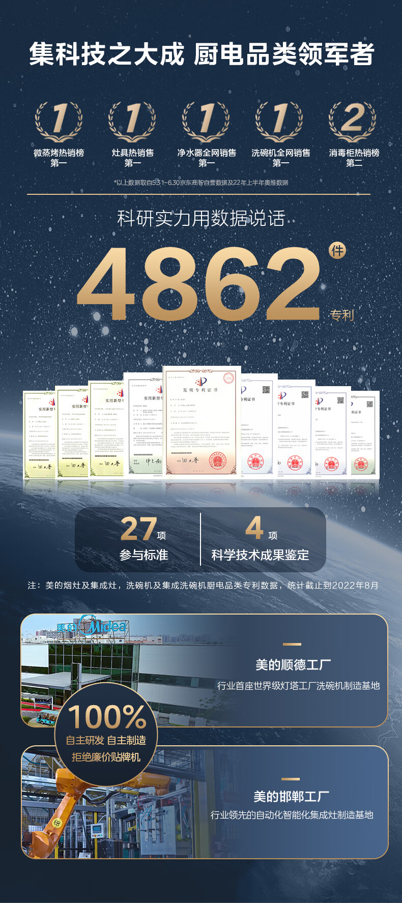 美的洗碗机 XQ10