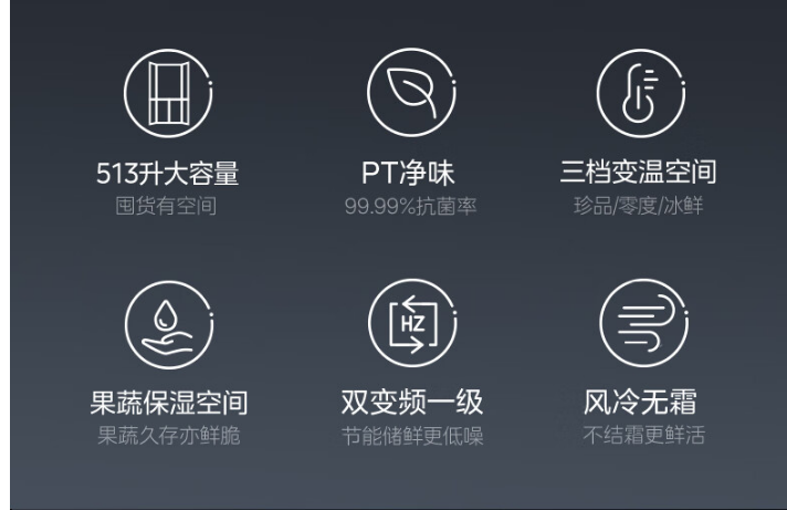 美的冰箱十字开BCD-513WSGPZM(E) 玉霜白