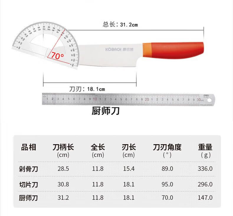 康巴赫珐贝套刀KH-DTFB02石榴红
