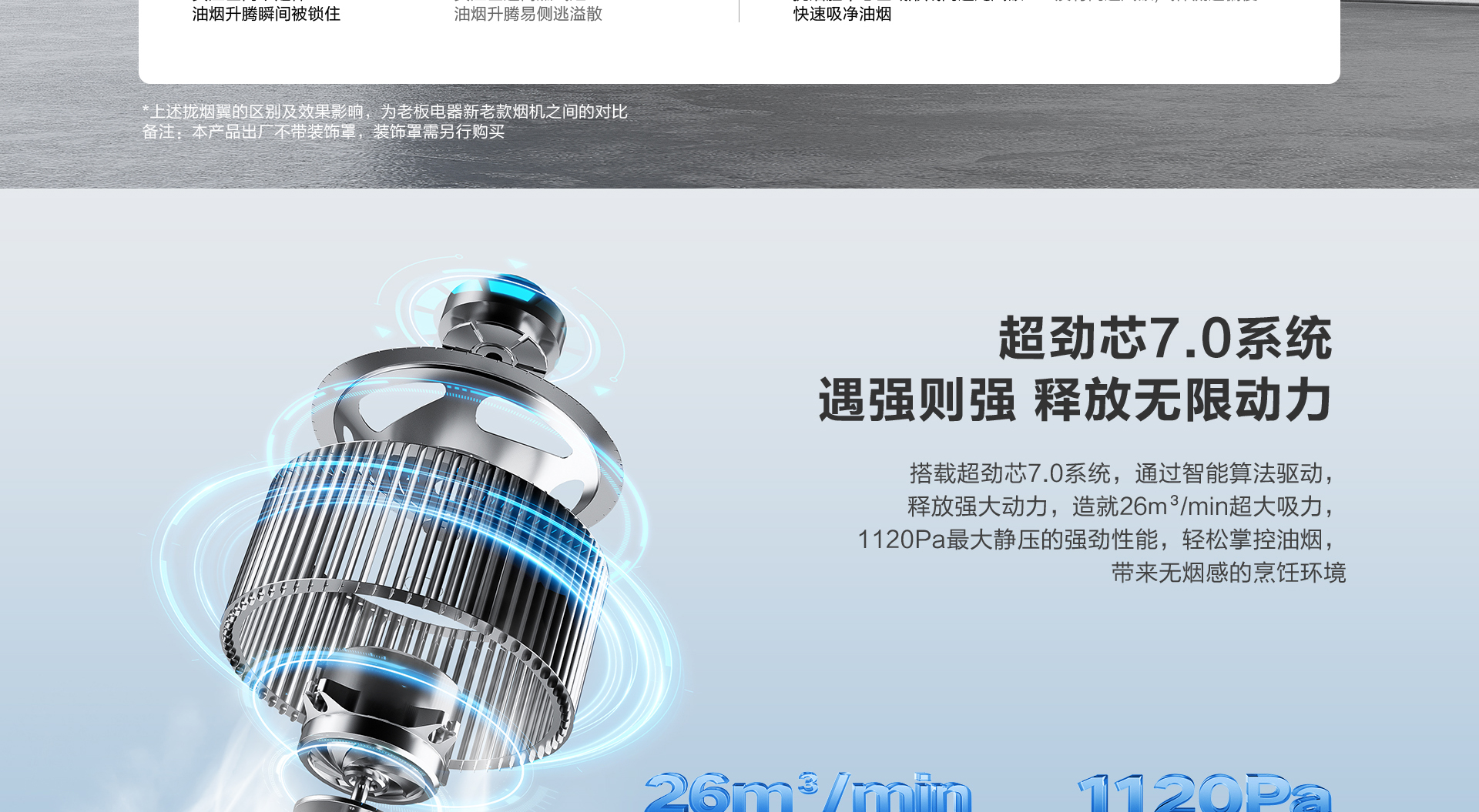 老板烟机26立方侧吸式CXW-260-5558S