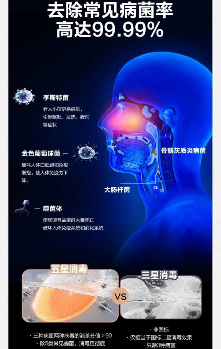 华帝洗碗机JWB15-WB2J