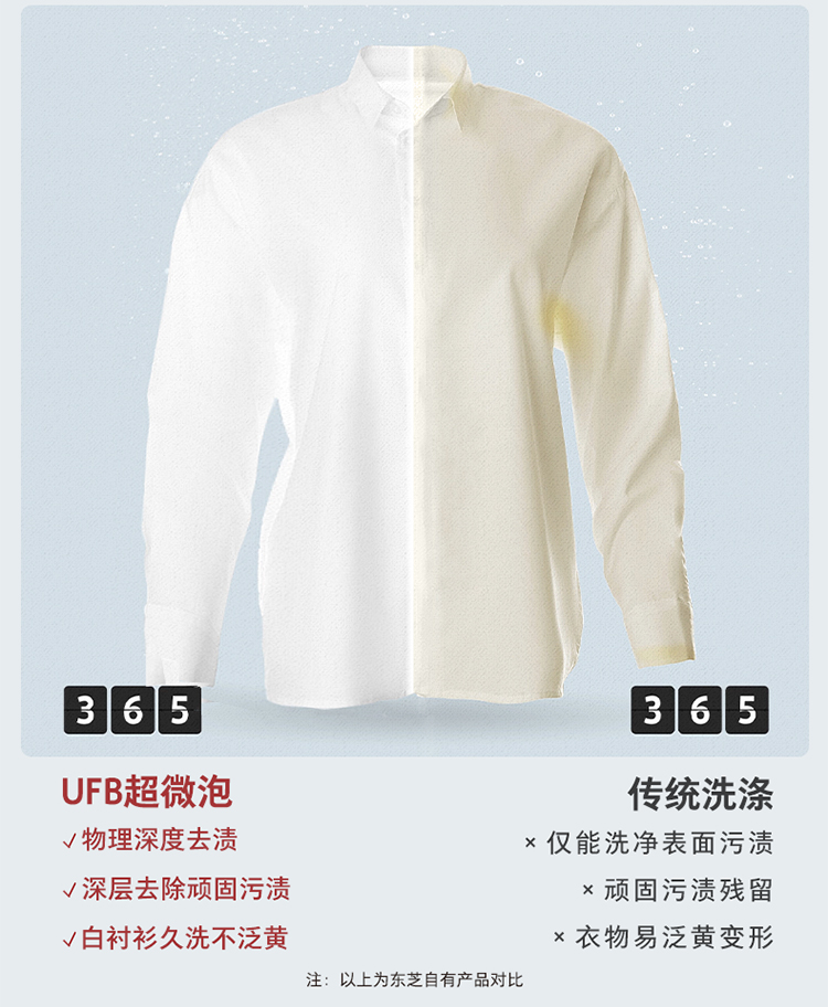 东芝洗衣机纯平全嵌10公斤滚筒DG-10TC23BY