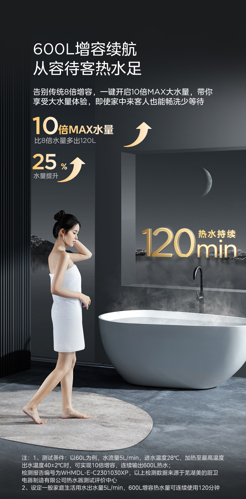 美的电热水器F60-33UH3(HE)