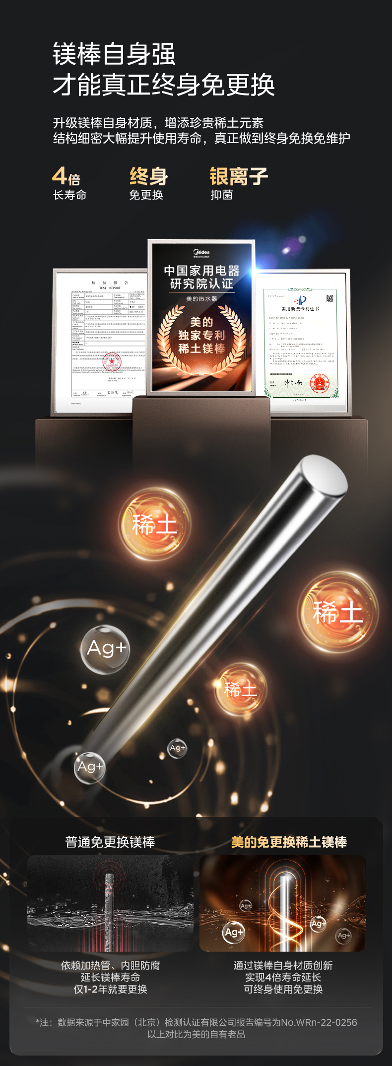 美的电热水器F60-33UH3(HE)