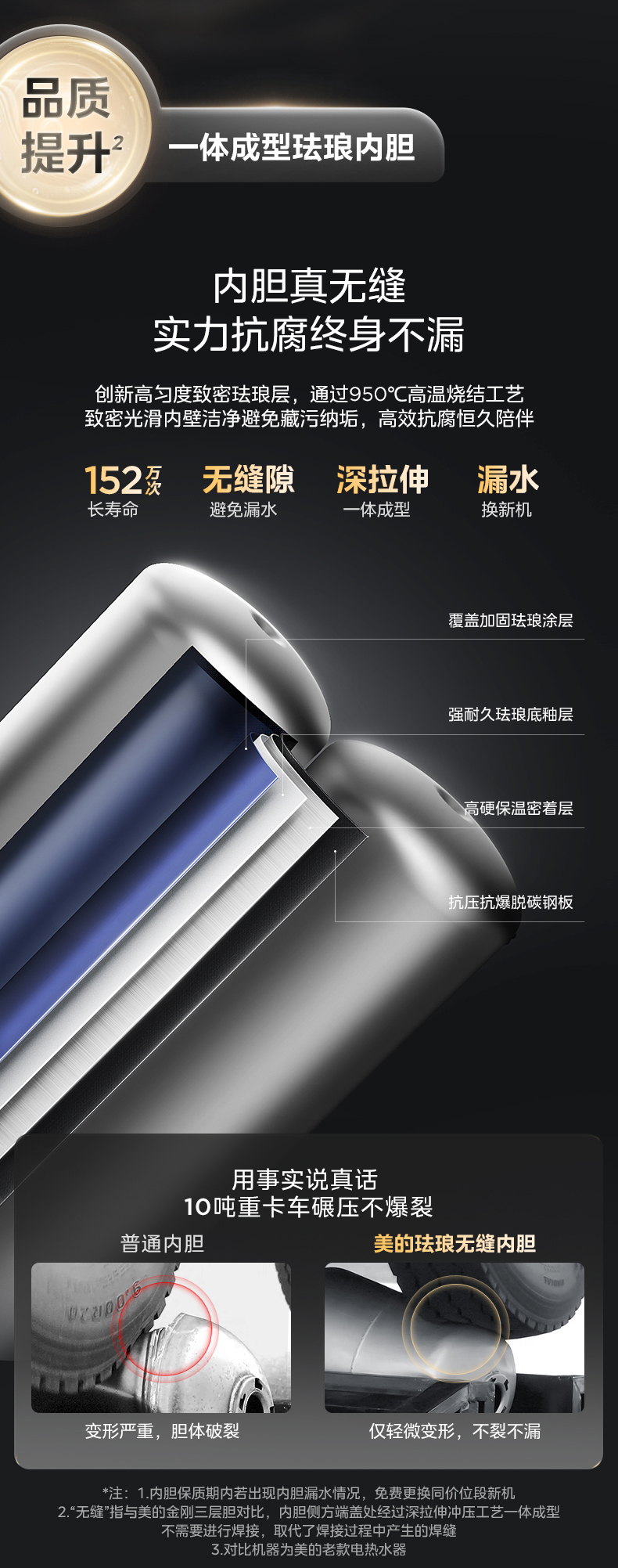 美的电热水器F60-33UH3(HE)