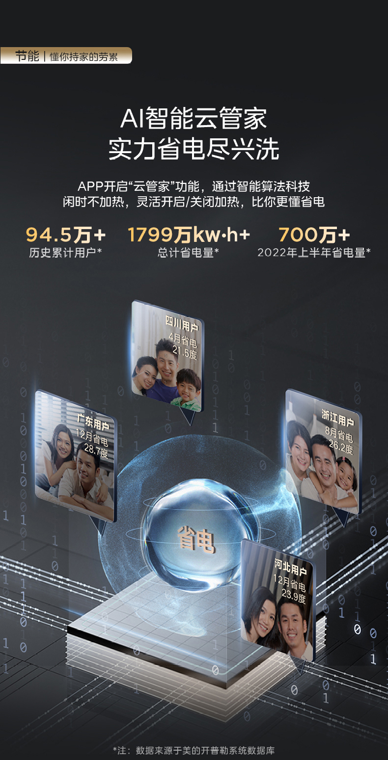 美的电热水器F60-33UH3(HE)