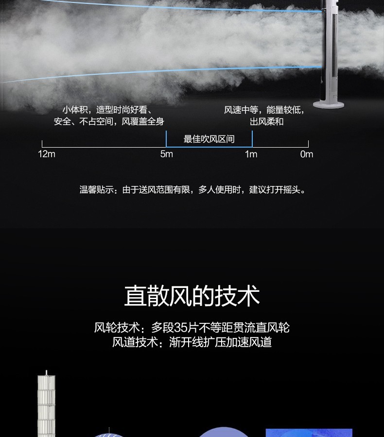 美的风扇塔扇ZAC10CR