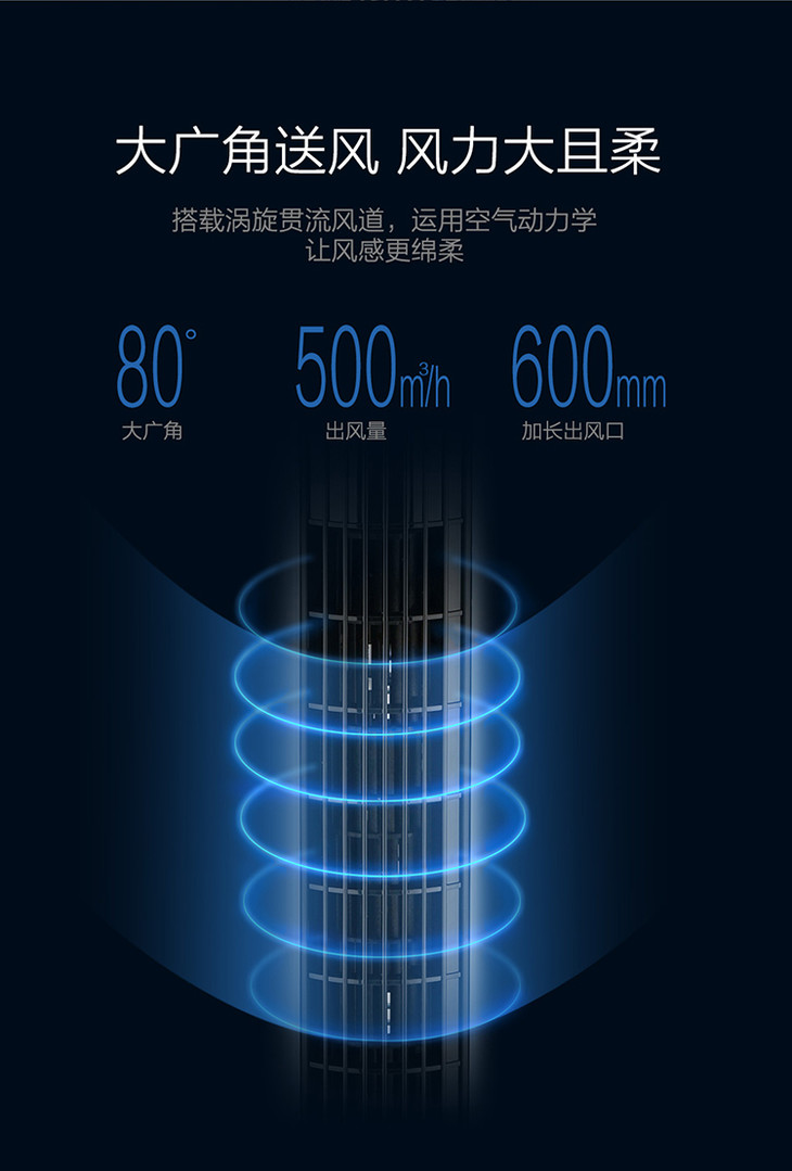 格力风扇塔扇FL-0906Bh