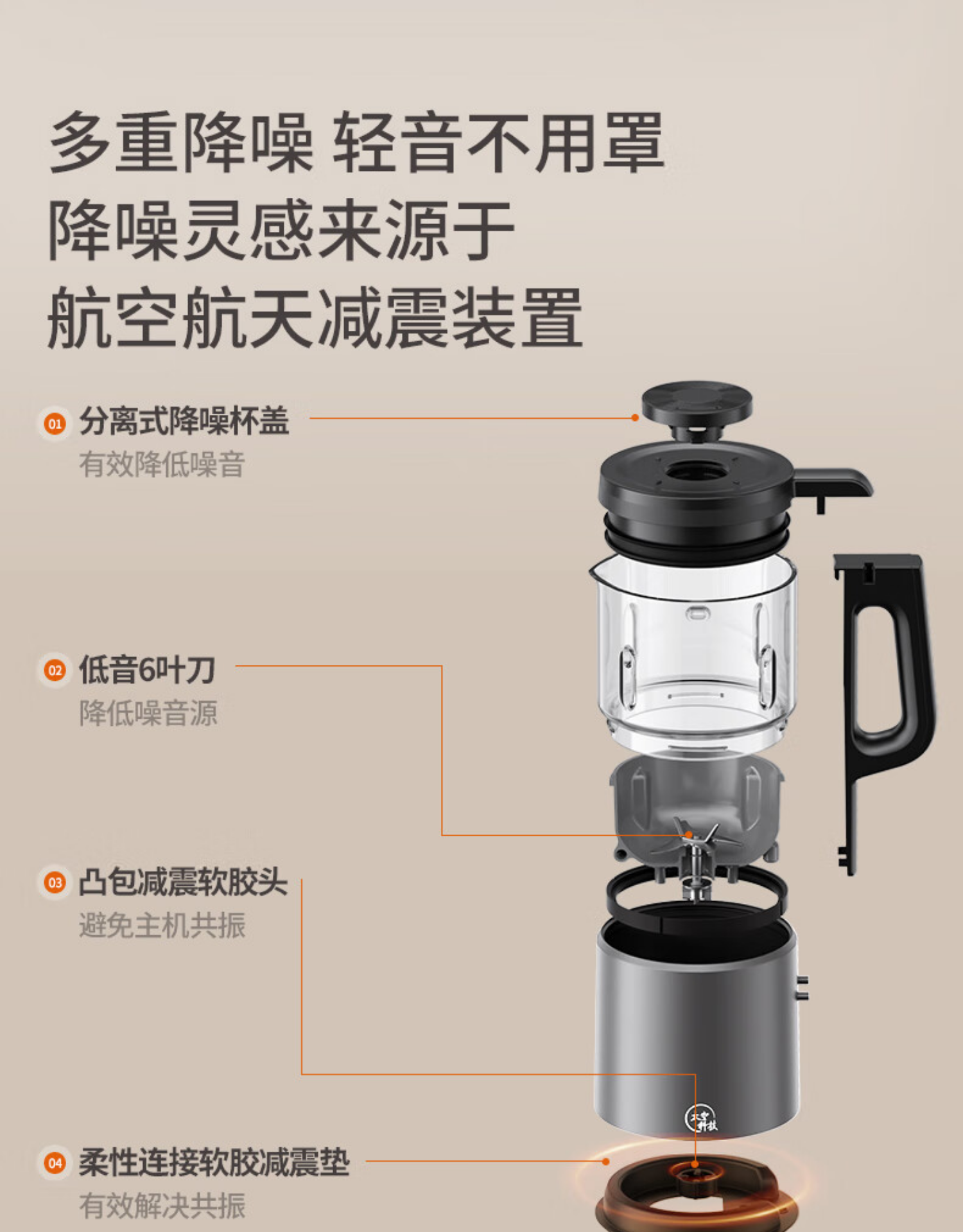 九阳破壁机L18-P659