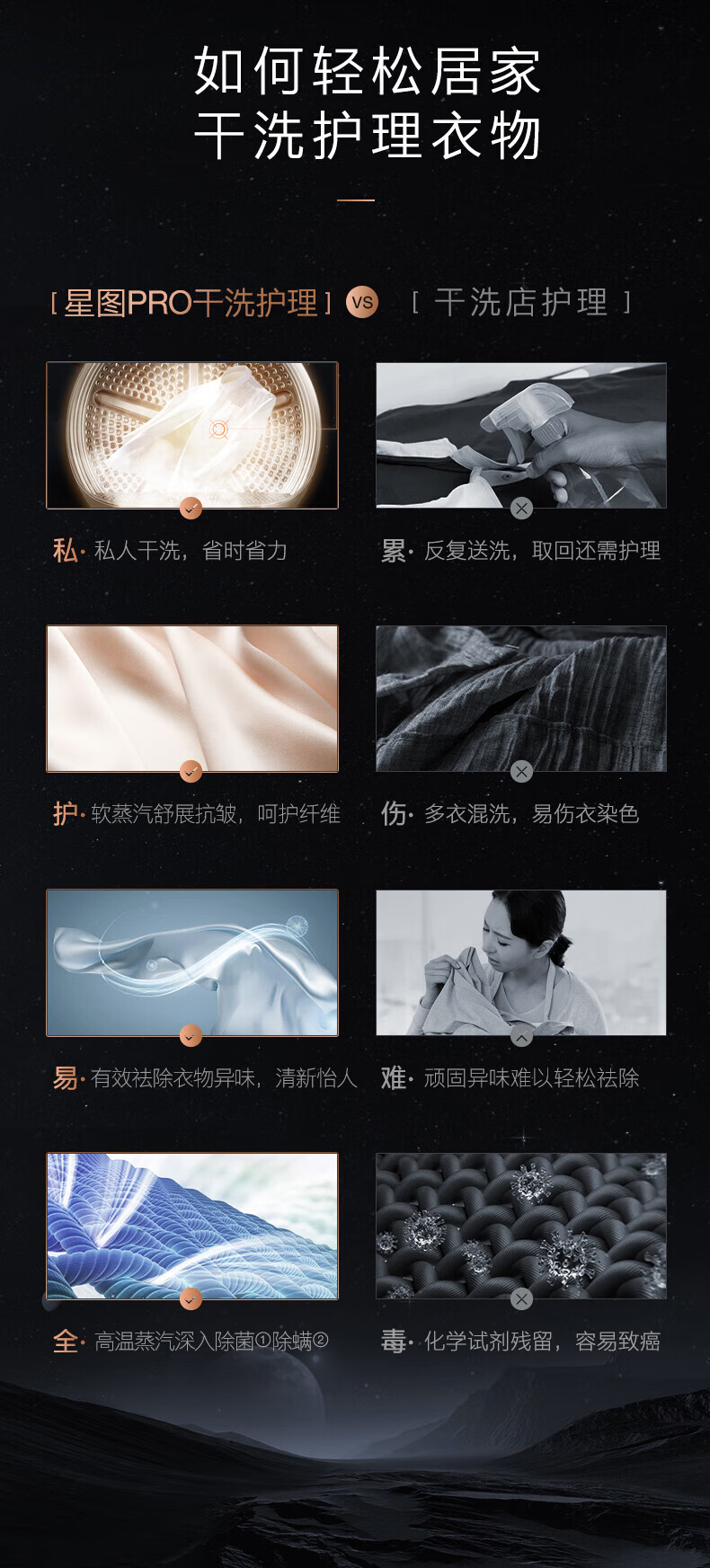 美的高端定制品牌COLMO洗烘套CLGZ10D+CLHZ10D