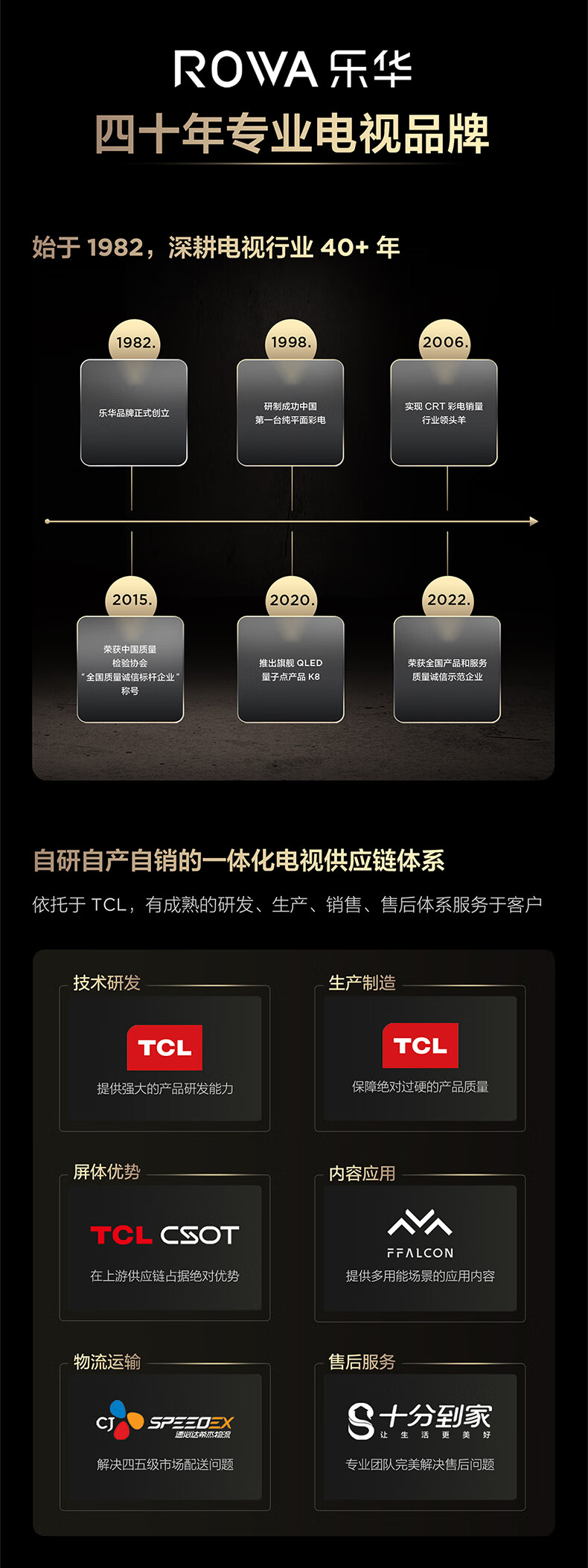 TCL电视 乐华青春系列55英寸 55K43Pro