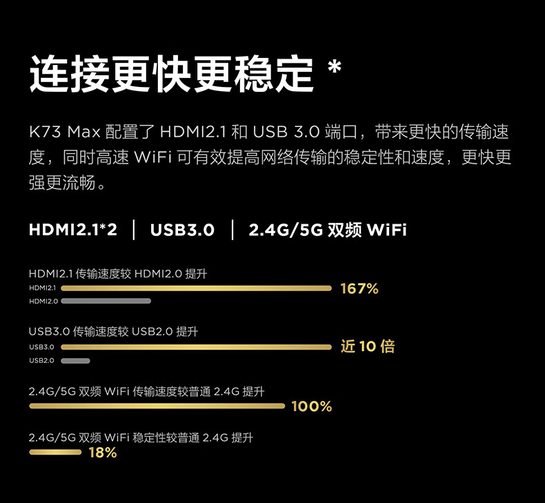 TCL电视乐华青春系列75英寸75K73Max（标配版-无套装）