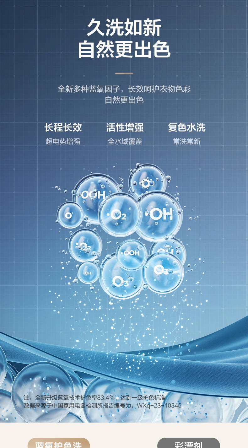 小天鹅洗烘套高端蓝氧2.0升级款TG100MS97ILZ+TH100-H97WZ