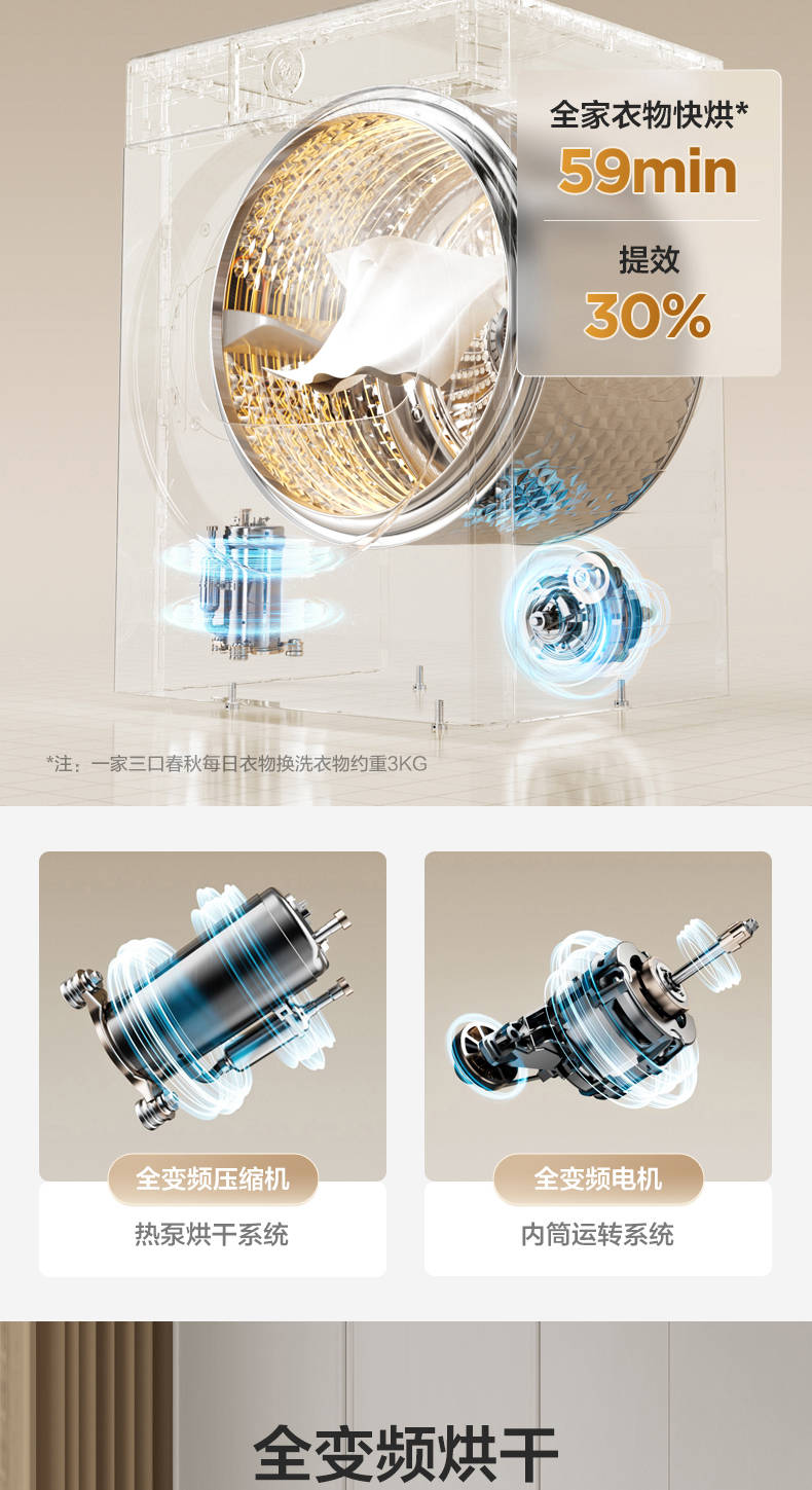 小天鹅洗烘套高端蓝氧2.0升级款TG100MS97ILZ+TH100-H97WZ