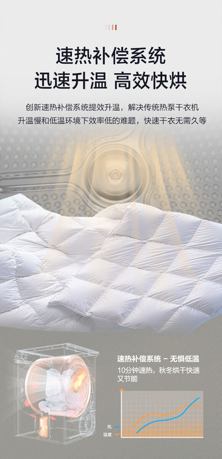 海尔洗烘套HGY100-F376U1+XQG100-BD14376LU1