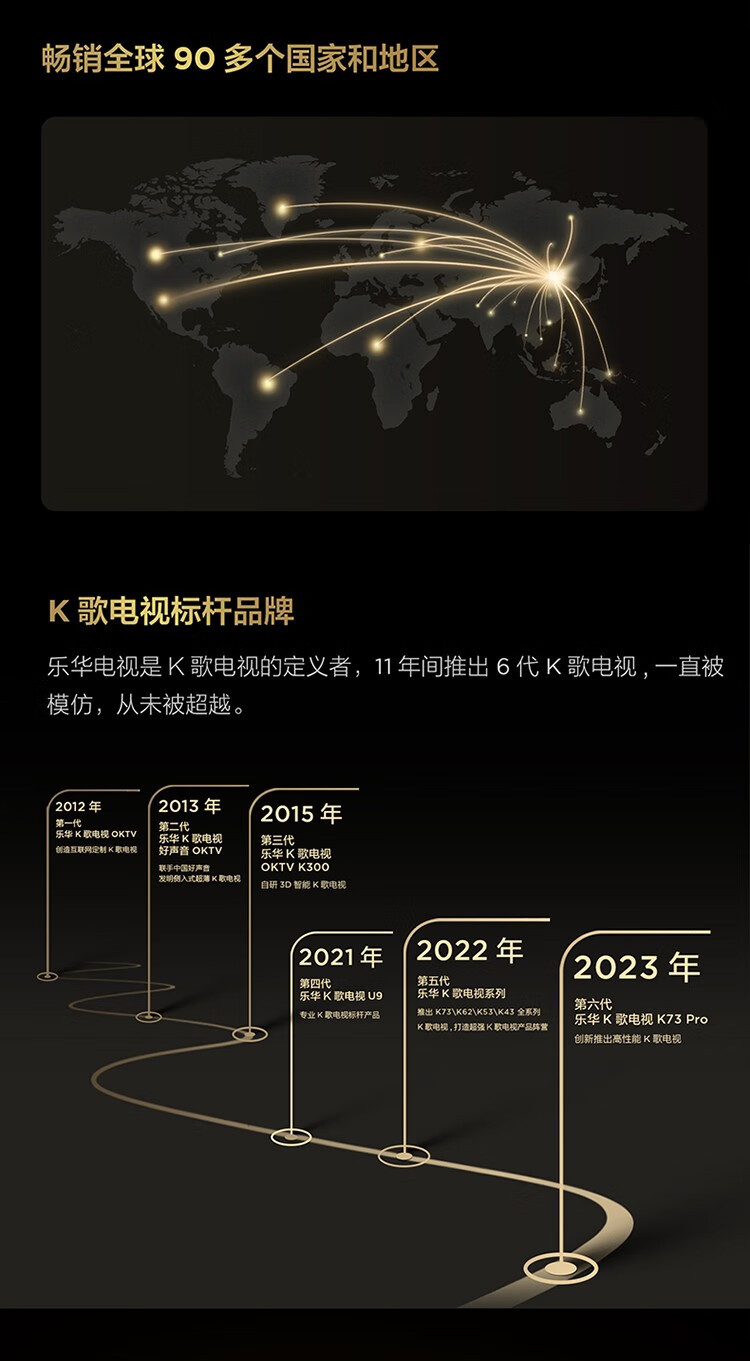TCL电视乐华青春系列85英寸85K73PRO（含音响套装）