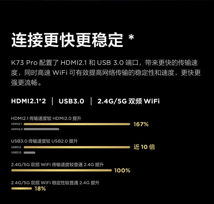 TCL电视乐华青春系列85英寸85K73PRO（含音响套装）