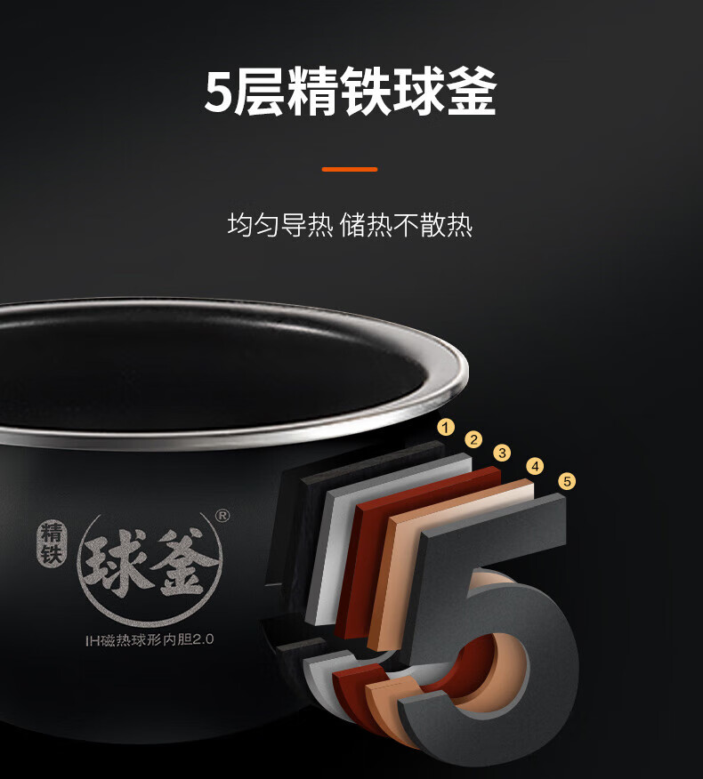 苏泊尔电饭煲SF50HC53