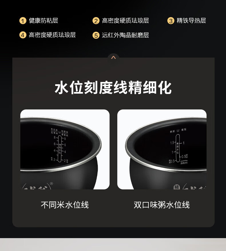 苏泊尔电饭煲SF50HC53