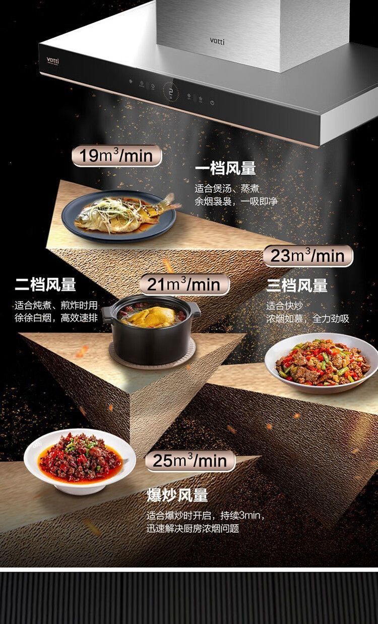 华帝烟机25立方顶吸式CXW-200-XS411