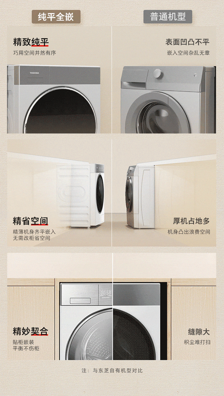 东芝洗烘套大白梨DG-10TC25B+DH-10TC25B