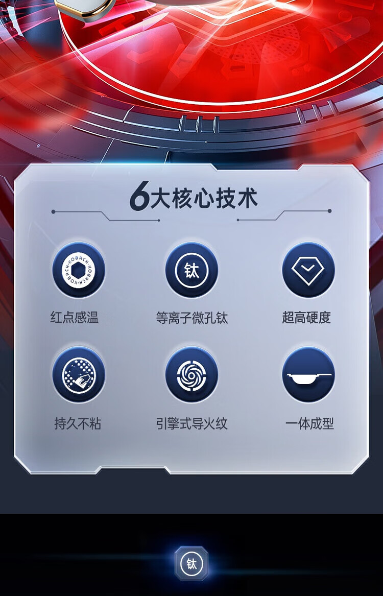 康巴赫炒锅钛耐磨(红底)KGN-C32H