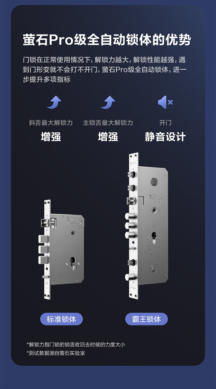 萤石指纹锁Y3000FVX