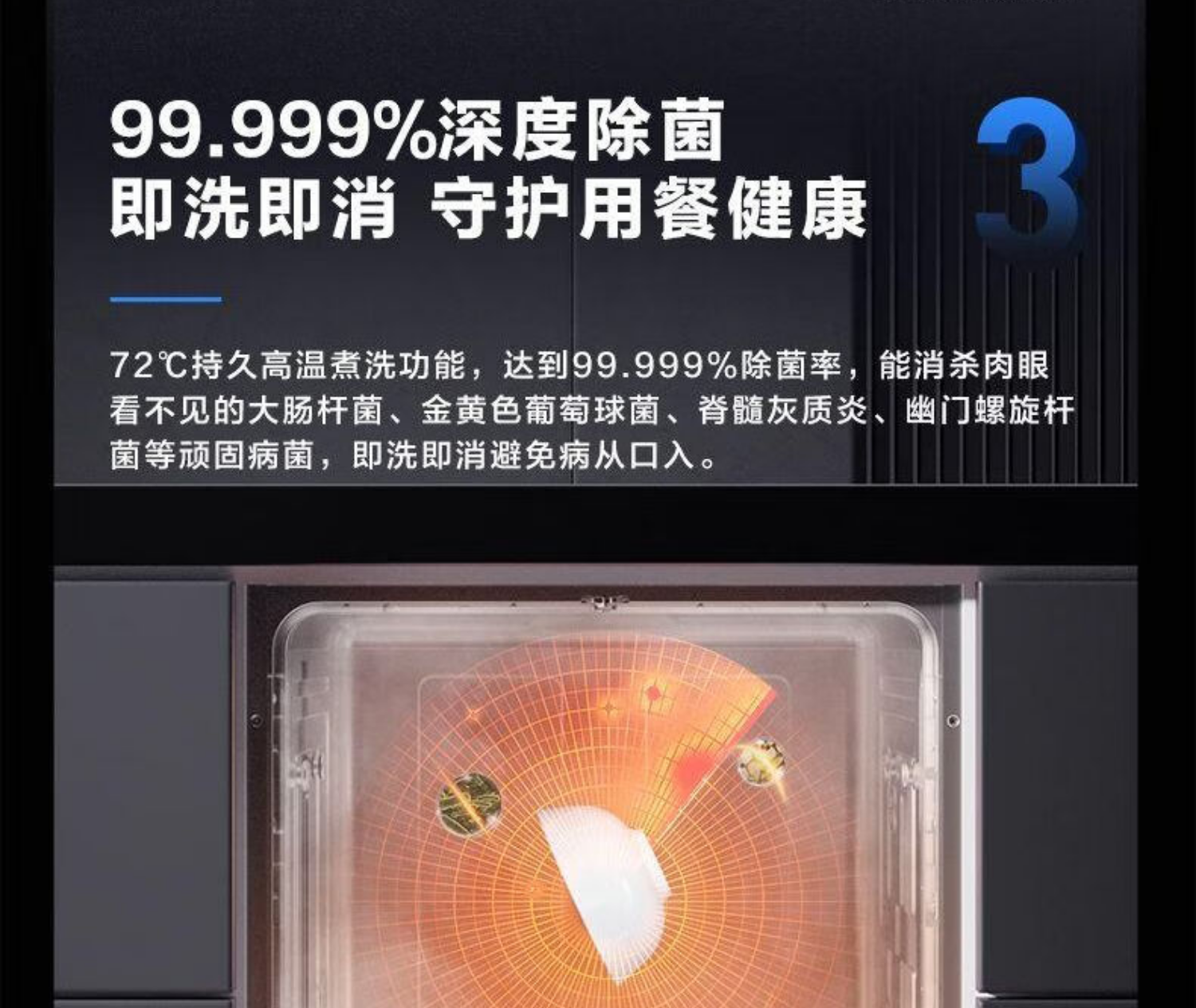 老板洗碗机W76-B500