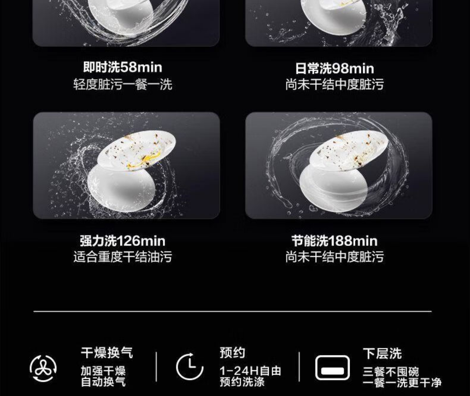 老板洗碗机W76-B500