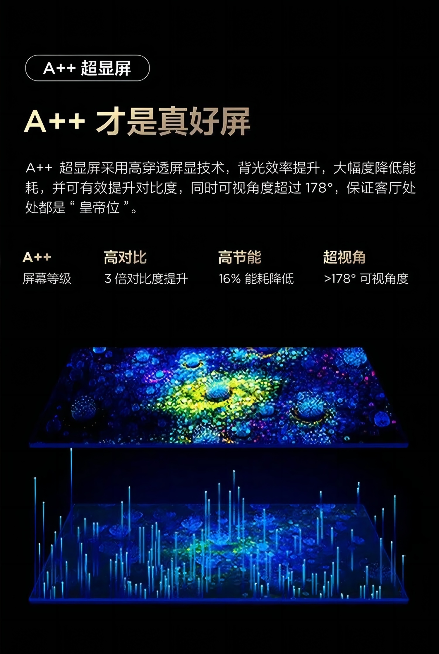 TCL电视85英寸85Q6G