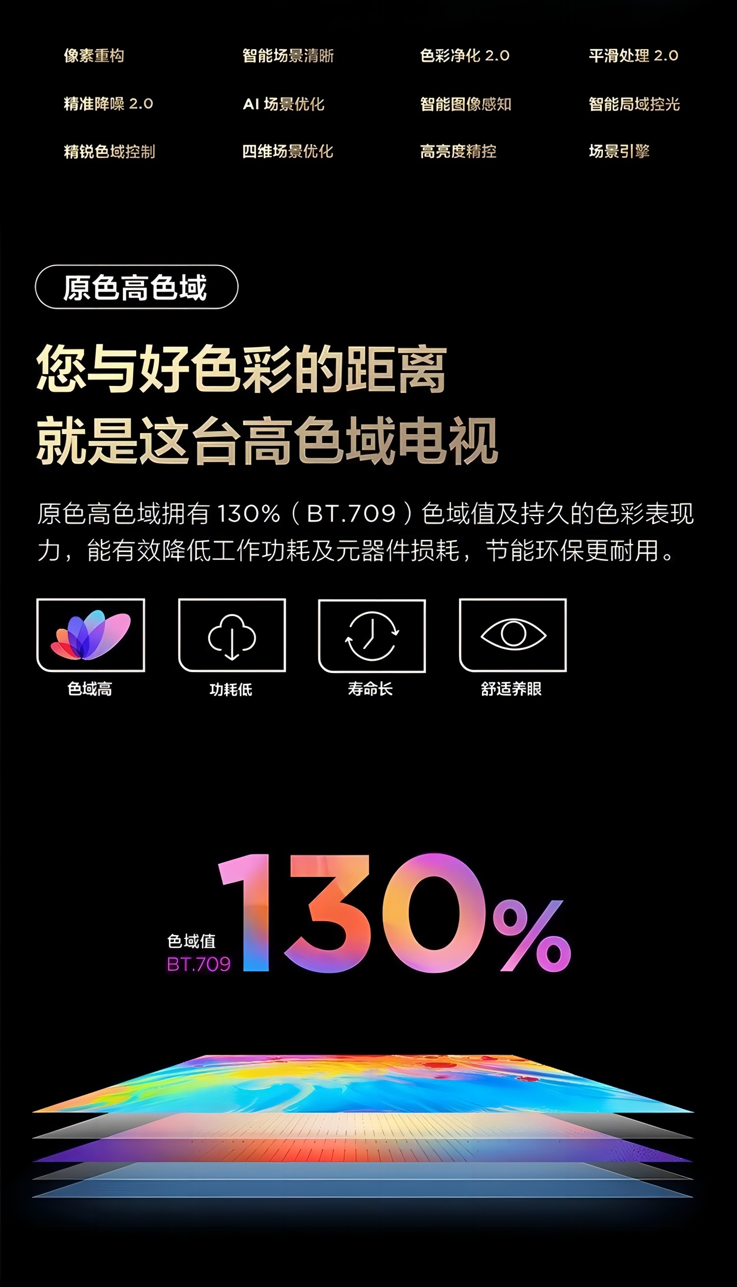 TCL电视85英寸85Q6G